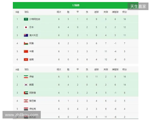 POB BLAST亚洲预选赛中国区公开海选赛八强赛程出炉 POB BLAST亚洲预选赛中国区公开海选赛八强赛程出炉