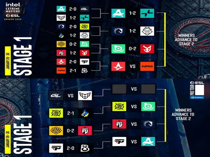 IEM克拉科夫第一阶段:伯仲之间!NRG 2-1 Astralis